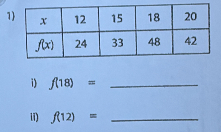 f(18)= _
ii) f(12)= _