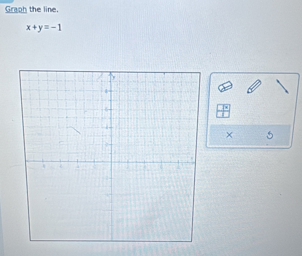 Graph the line.
x+y=-1
 x/1 
×