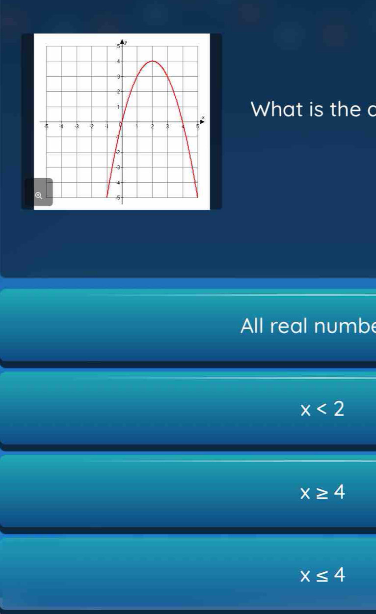 What is the c
All real numbe
x<2</tex>
x≥ 4
x≤ 4