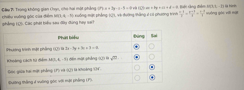 Trong không gian Oxyz, cho hai mặt phẳng (P):x+2y-z-5=0 và (Q): ax+by+cz+d=0. Biết rằng điểm H(3;1;-2) là hình
chiều vuông góc của điểm M(1;4;-5) xuống mặt phẳng (Q), và đường thẳng đ có phương trình  (x-1)/2 = (y+3)/-1 = (z-2)/1  vuông góc với mặt
phẳng (Q). Các phát biểu sau đãy đủng hay sai?