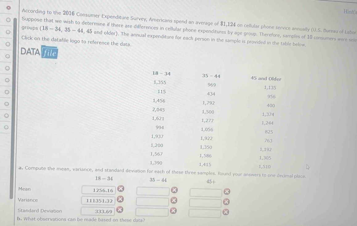 Hint(s 
According to the 2016 Consumer Expenditure Survey, Americans spend an average of $1,124 on cellular phone service annually (U.S. Bureau of Labor 
Suppose that we wish to determine if there are differences in cellular phone expenditures by age group. Therefore, samples of 10 consumers were sele 
groups (18-34,35-44, 45 and older). The annual expenditure for each person in the sample is provided in the table below. 
Click on the datafile logo to reference the data. 
DATA file
18 - 34 35- 14 45 and Older
1,355 969
1,135
115 434
956
1,456 1,792
400
2,045 1,500 1,374
1,621 1,277
1,244
994 1,056 825
1,937 1,922 763
1,200 1,350
1,192
1,567 1,586
1,305
1,390 1,415 1,510
a. Compute the mean, variance, and standard deviation for each of these three samples. Round your answers to one decimal place.
18-34
35-44
45+
Mean 1256.16
X
Variance
11351.32
Standard Deviation 333.6 a
X
b. What observations can be made based on these data?