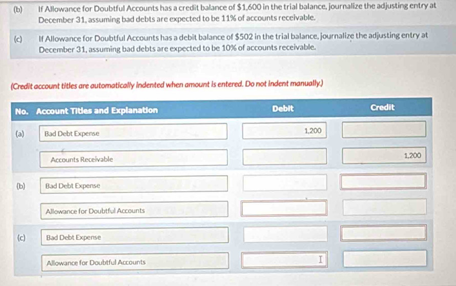 If Allowance for Doubtful Accounts has a credit balance of $1,600 in the trial balance, journalize the adjusting entry at 
December 31, assuming bad debts are expected to be 11% of accounts receivable. 
(c) If Allowance for Doubtful Accounts has a debit balance of $502 in the trial balance, journalize the adjusting entry at 
December 31, assuming bad debts are expected to be 10% of accounts receivable. 
(Credit account titles are automatically indented when amount is entered. Do not indent manually.)