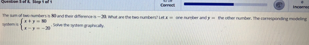 of 8, Step 1 of 1 Correct Incorre
The sum of two numbers is 80 and their difference is — 20. What are the two numbers? Let x= one number and y= the other number. The corresponding modeling
system is beginarrayl x+y=80 x-y=-20endarray.. Solve the system graphically.