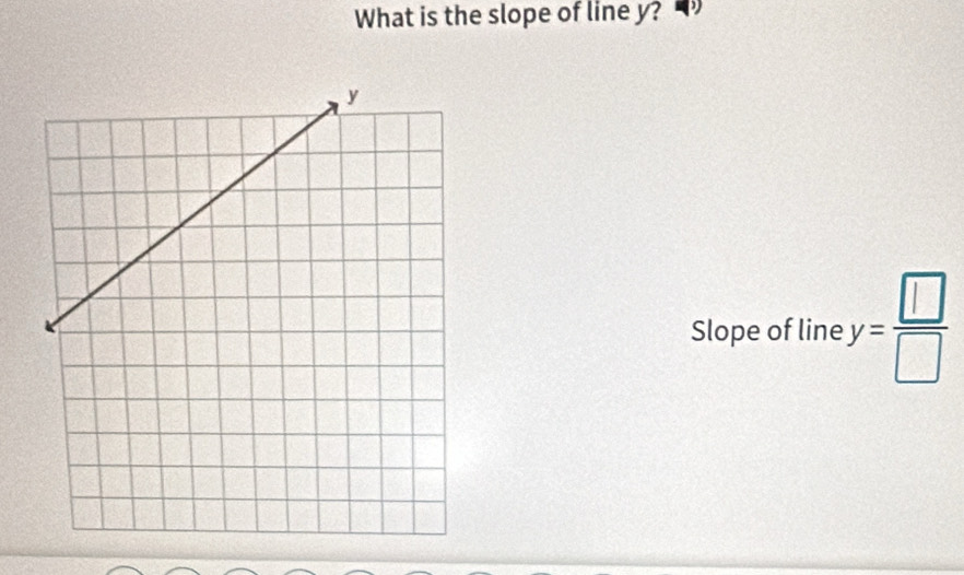 What is the slope of line y? 
Slope of line y= □ /□  