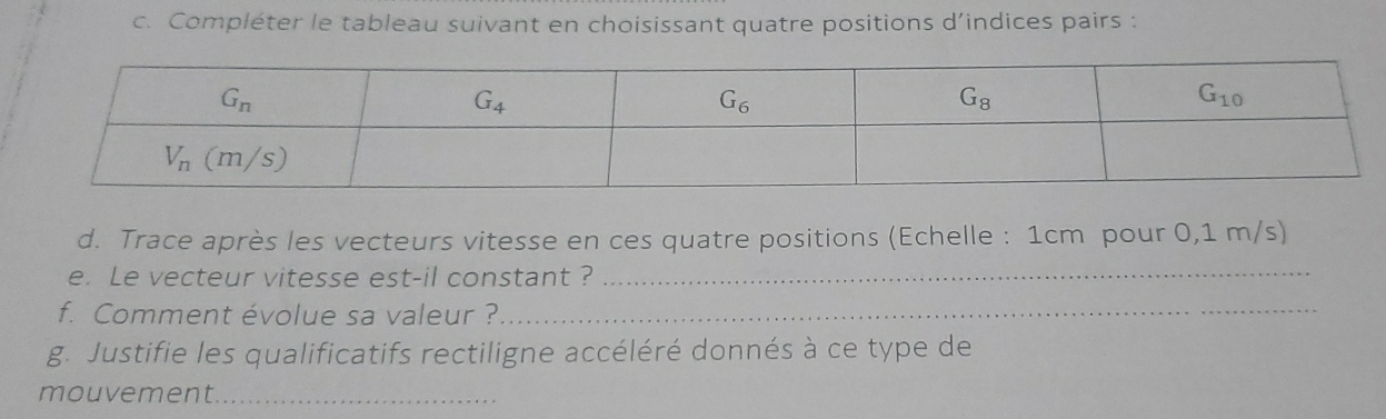 Compléter le tableau suivant en choisissant quatre positions d’indices pairs :
d. Trace après les vecteurs vitesse en ces quatre positions (Echelle : 1cm pour 0,1 m/s)
e. Le vecteur vitesse est-il constant ?_
f. Comment évolue sa valeur ?_
g. Justifie les qualificatifs rectiligne accéléré donnés à ce type de
mouvement_