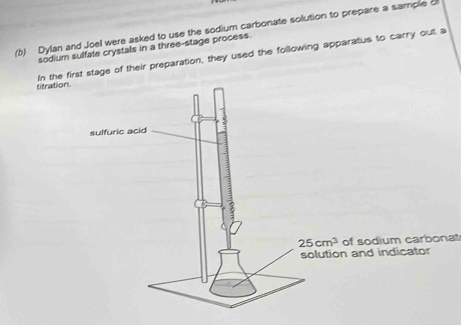 Dylan and Joel were asked to use the sodium carbonate solution to prepare a sample o 
sodium sulfate crystals in a three-stage process. 
In the first stage of their preparation, they used the following apparatus to carry out a 
titration. 
sulfuric acid
25cm^3 of sodium carbonat 
solution and indicator