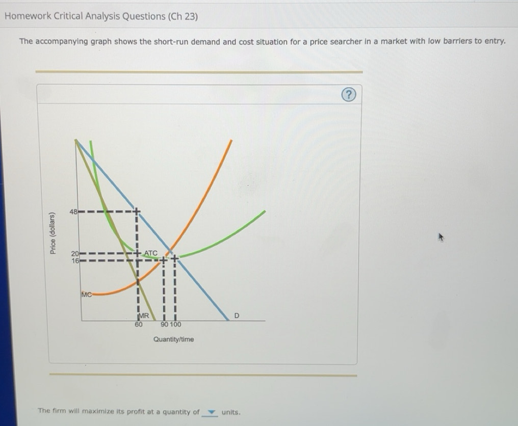 Solved: Homework Critical Analysis Questions (Ch 23) The accompanying ...