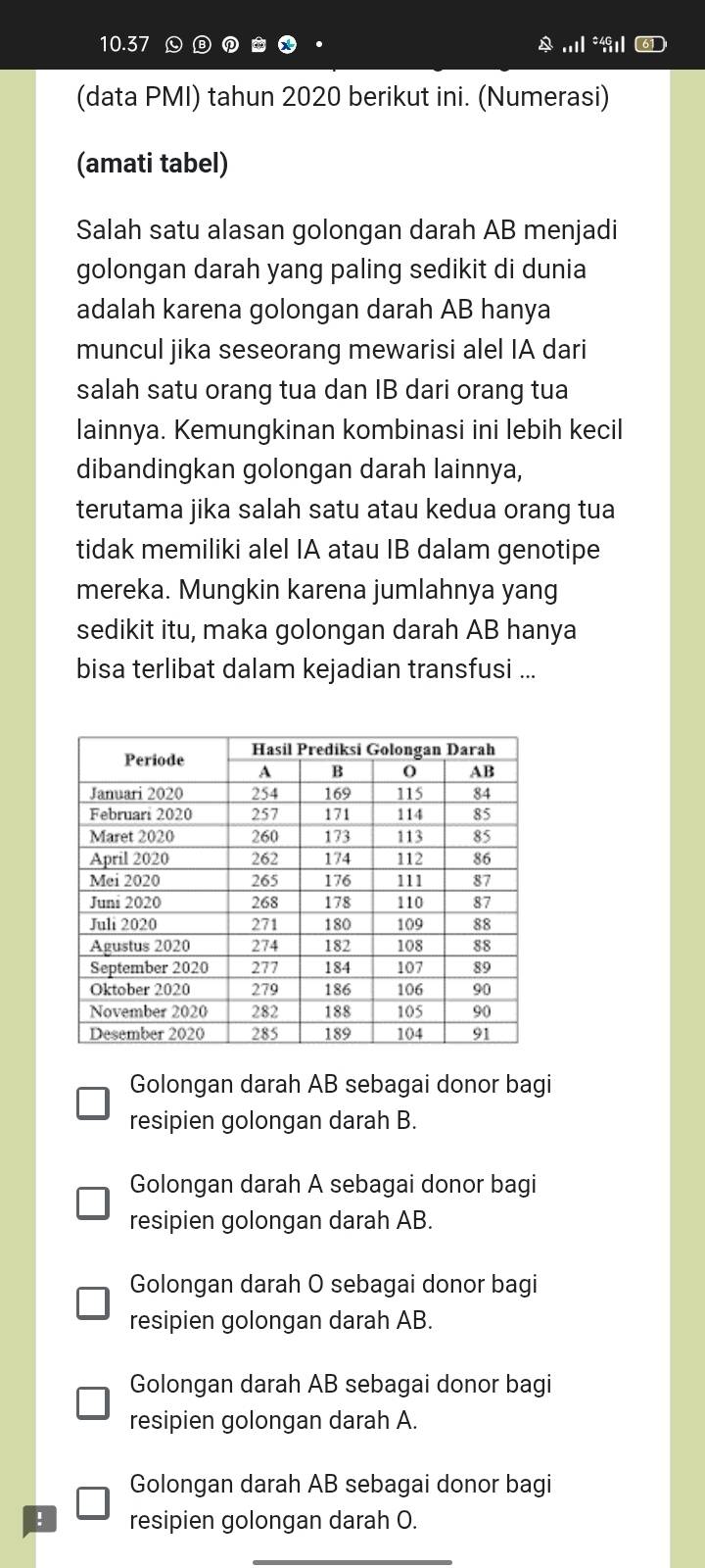 10.37
(data PMI) tahun 2020 berikut ini. (Numerasi)
(amati tabel)
Salah satu alasan golongan darah AB menjadi
golongan darah yang paling sedikit di dunia
adalah karena golongan darah AB hanya
muncul jika seseorang mewarisi alel IA dari
salah satu orang tua dan IB dari orang tua
lainnya. Kemungkinan kombinasi ini lebih kecil
dibandingkan golongan darah lainnya,
terutama jika salah satu atau kedua orang tua
tidak memiliki alel IA atau IB dalam genotipe
mereka. Mungkin karena jumlahnya yang
sedikit itu, maka golongan darah AB hanya
bisa terlibat dalam kejadian transfusi ...
Golongan darah AB sebagai donor bagi
resipien golongan darah B.
Golongan darah A sebagai donor bagi
resipien golongan darah AB.
Golongan darah O sebagai donor bagi
resipien golongan darah AB.
Golongan darah AB sebagai donor bagi
resipien golongan darah A.
Golongan darah AB sebagai donor bagi
! resipien golongan darah O.