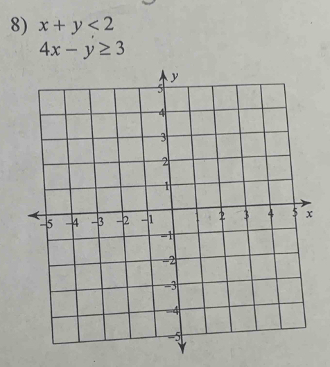 x+y<2</tex>
4x-y≥ 3