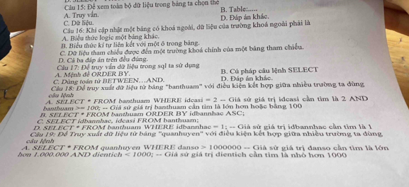 Câu 15:D xễ xem toàn bộ dữ liệu trong bảng ta chọn thể
A. Truy vắn. B. Table:.....
C. Dữ liệu. D. Đáp án khác.
Câu 16: Khi cập nhật một bảng có khoá ngoài, dữ liệu của trường khoá ngoài phải là
A. Biểu thức logic một bảng khác.
B. Biểu thức kí tự liên kết với một ô trong bảng.
C. Dữ liệu tham chiếu được đến một trường khoá chính của một bảng tham chiếu.
D. Cả ba đáp án trên đều đúng.
A. Mệnh đễ ORDER BY. * Câu 17: Để truy vấn dữ liệu trong sq1 ta sử dụng
C. Dùng toán tử BETWEEN. . AND. D. Đáp án khác. B. Cú pháp câu lệnh SELECT
câu lệnh   Câu 18: Để truy xuất dữ liệu từ bảng "banthuam" với điều kiện kết hợp giữa nhiều trường ta dùng
banthuam =100;=0 *T * FROM banthuam WHERE idcasi =2 == Giả sử giá trị idcasi cần tìm là 2 AND
A. sELEC Giá sử giá trị banthuam cần tìm là lớn hơn hoặc bằng 100
B. SELECT * FROM banthuam ORDER BY idbannhac ASC;
C. SELFCT idbannhac, idcasi FROM banthuam:
D. SELECT * FROM banthuam WHERE idbannhac =1: -- Giả sử giá trị idbannhac cần tìm là 1
Câu 19: Để Truy xuất dữ liệu từ bảng ''quanhuyen'' với điều kiện kết hợp giữa nhiều trường ta dùng
ECl° câu lệnh
hơn 1.000.000 AND dientich FROM quanhuyen WHERE danso 1000000-G là sử giá trì danso cần tìm là lớn
<1000</tex> 0; -- Giả sử giá trị dientich cần tìm là nhổ hơn 1000