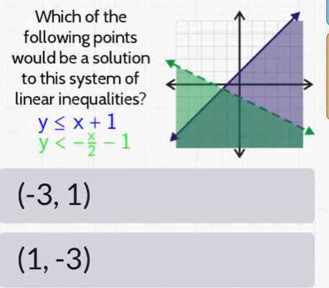 Which of the
following points
would be a solution
to this system of
linear inequalities?
y≤ x+1
y<- x/2 -1
(-3,1)
(1,-3)