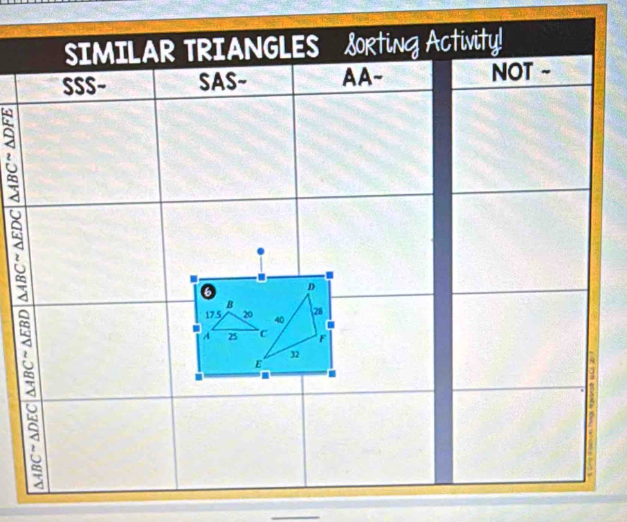 SIMILAR TRIANGLES SORTiNG Activity! 
SSS- SAS~ AA~ NOT ~ 
.
D
B
28
17.5 20 40
A 25 C F
32
E