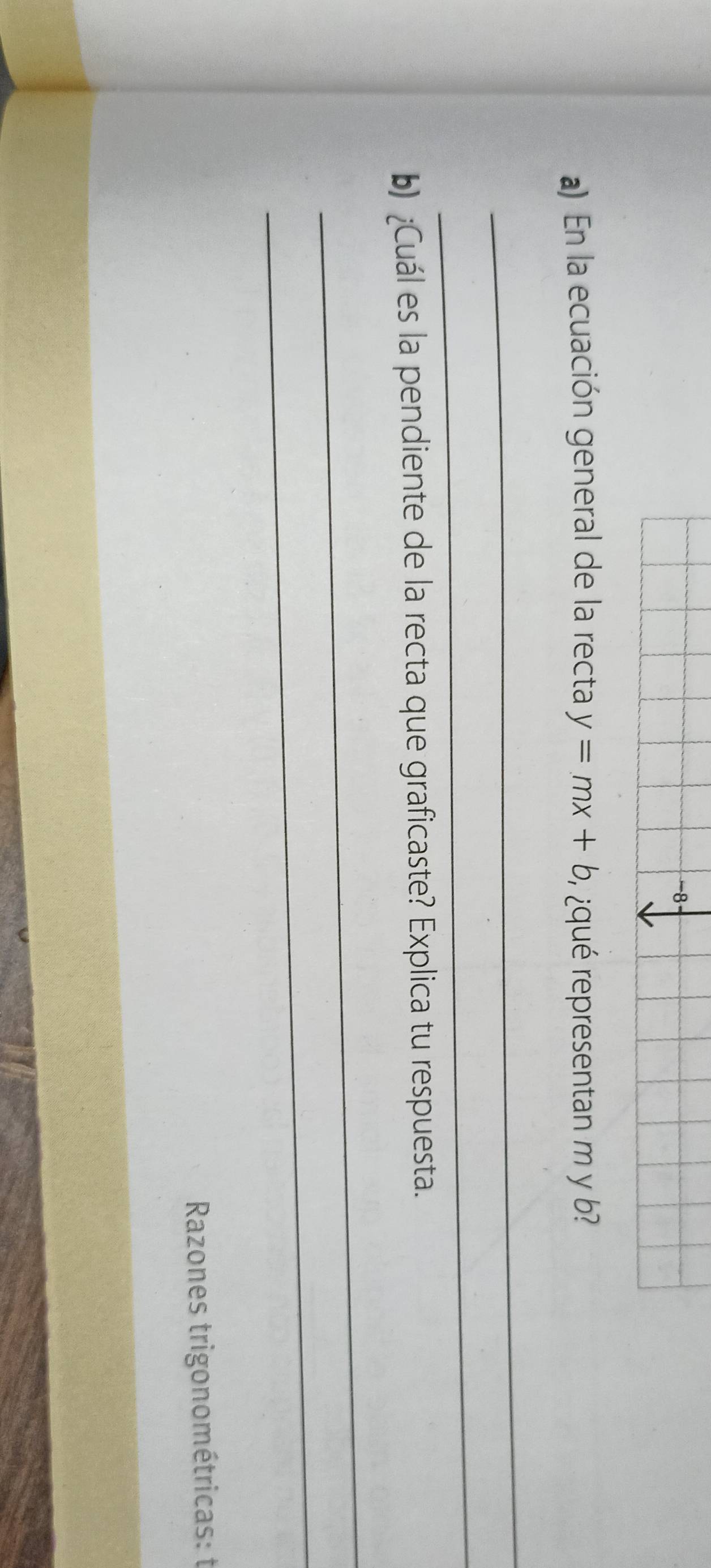 En la ecuación general de la recta y=mx+b qué representan m y b? 
_ 
_ 
b)¿Cuál es la pendiente de la recta que graficaste? Explica tu respuesta. 
_ 
_ 
Razones trigonométricas: t