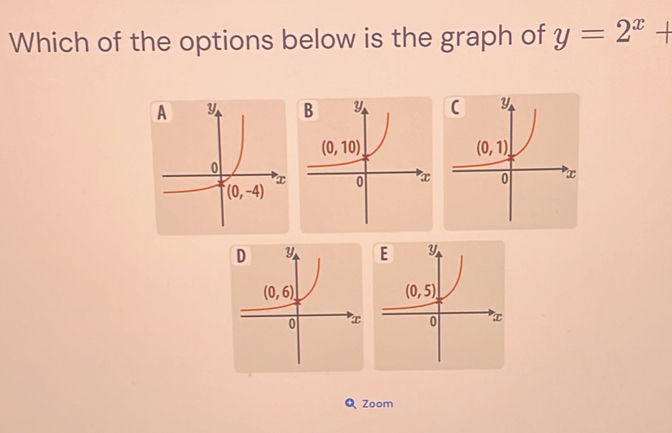 Which of the options below is the graph of y=2^x+

Q Zoom