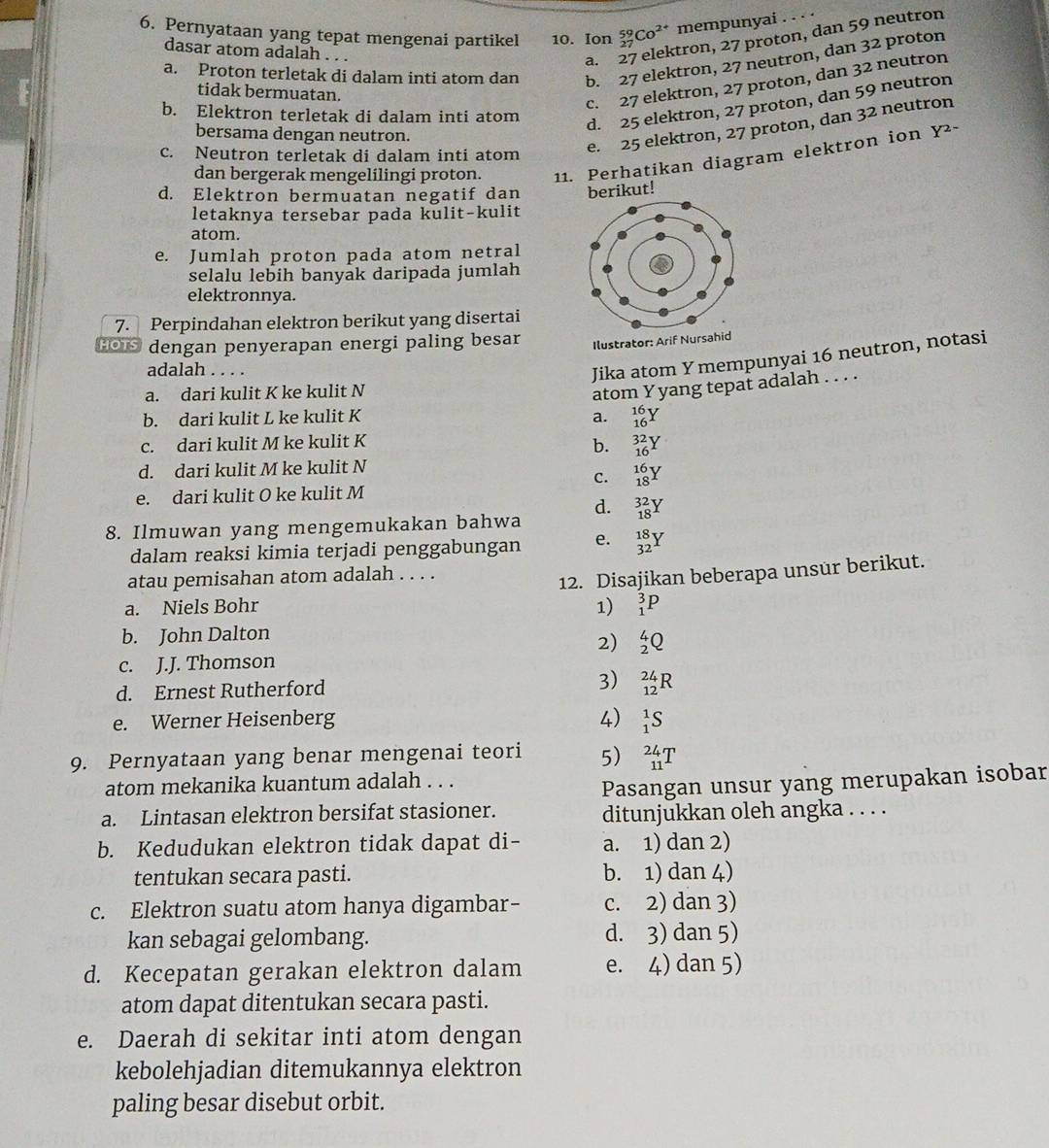 Pernyataan yang tepat mengenai partikel 10. Ion _(27)^(59)Co^(2+) mempunyai . . . ·
dasar atom adalah . . .
a. âtron, 27 proton, dan 59 neutron
a. Proton terletak di dalam inti atom dan b. 27 elektron, 27 neutron, dan 32 proton
tidak bermuatan.
c. 27 elektron, 27 proton, dan 32 neutron
b. Elektron terletak di dalam inti atom
d. 25 elektron, 27 proton, dan 59 neutron
bersama dengan neutron.
c. Neutron terletak di dalam inti atom
e. 25 elektron, 27 proton, dan 32 neutron
dan bergerak mengelilingi proton. 11. Perhatikan diagram elektron ion
Y^2-
d. Elektron bermuatan negatif dan berikut!
letaknya tersebar pada kulit-kulit
atom.
e. Jumlah proton pada atom netral
selalu lebih banyak daripada jumlah
elektronnya.
7. Perpindahan elektron berikut yang disertai
Hors dengan penyerapan energi paling besar Ilustrator: Arif Nursah
adalah . . . .
Jika atom Y mempunyai 16 neutron, notasi
a. dari kulit K ke kulit N
atom Y yang tepat adalah . . . .
b. dari kulit L ke kulit K a. _(16)^(16)Y
c. dari kulit M ke kulit K
b. _(16)^(32)Y
d. dari kulit M ke kulit N
C. _(18)^(16)Y
e. dari kulit O ke kulit M
d. _(18)^(32)Y
8. Ilmuwan yang mengemukakan bahwa
dalam reaksi kimia terjadi penggabungan e. _(32)^(18)Y
atau pemisahan atom adalah . . . .
12. Disajikan beberapa unsur berikut.
a. Niels Bohr 1) _1^3P
b. John Dalton
2) _2^4Q
c. J.J. Thomson
d. Ernest Rutherford 3) _(12)^(24)R
e. Werner Heisenberg 4) _1^1S
9. Pernyataan yang benar mengenai teori 5) _(11)^(24)T
atom mekanika kuantum adalah . . .
Pasangan unsur yang merupakan isobar
a. Lintasan elektron bersifat stasioner. ditunjukkan oleh angka . . . .
b. Kedudukan elektron tidak dapat di- a. 1) dan 2)
tentukan secara pasti. b. 1) dan 4)
c. Elektron suatu atom hanya digambar- c. 2) dan 3)
kan sebagai gelombang. d. 3) dan 5)
d. Kecepatan gerakan elektron dalam e. 4) dan 5)
atom dapat ditentukan secara pasti.
e. Daerah di sekitar inti atom dengan
kebolehjadian ditemukannya elektron
paling besar disebut orbit.