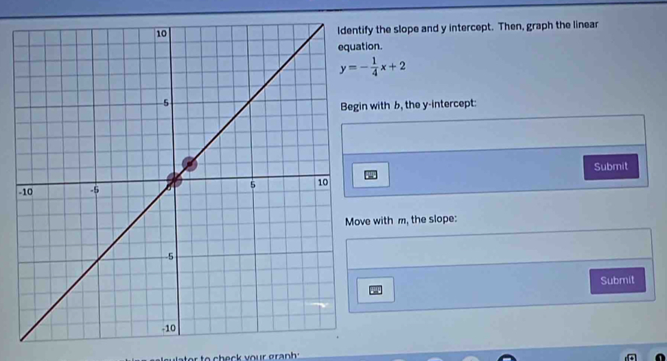 fy the slope and y intercept. Then, graph the linear 
equation.
y=- 1/4 x+2
n with b, the y-intercept: 
Submit
e with m, the slope: 
Submit 
r to check your graph :