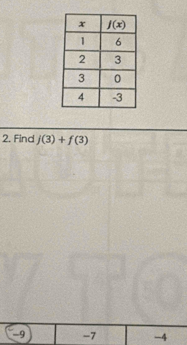 Find j(3)+f(3)