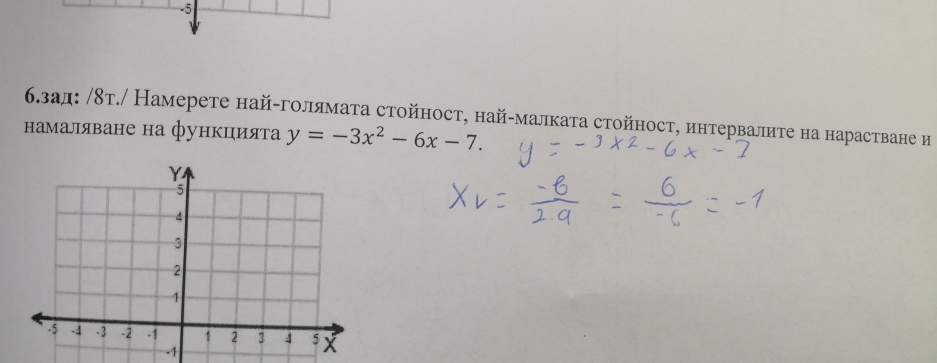 5 
6.зад: /δт./ Намерете най-голямата стойност, най-малката стойност, интервалите на нарастване и 
намаляване на функцιията y=-3x^2-6x-7.