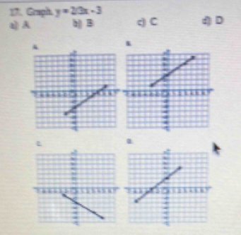 Graph. y=2/3x-3
a] A b| B q C d D
a