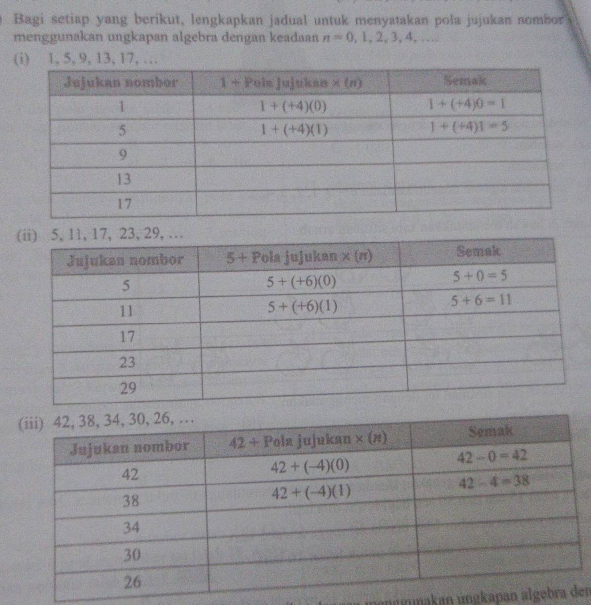 Bagi setiap yang berikut, lengkapkan jadual untuk menyatakan pola jujukan nombor
menggunakan ungkapan algebra dengan keadaan n=0,1,2,3,4,...
(i) 1, 5, 9, 13, 17, …
ügüügınakan ungkapan äer