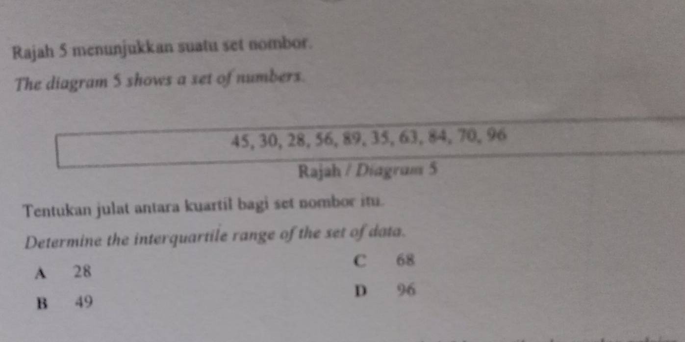 Rajah 5 menunjukkan suatu set nombor.
The diagram S shows a set of numbers.
45, 30, 28, 56, 89, 35, 63, 84, 70, 96
Rajah / Diagram 5
Tentukan julat antara kuartil bagi set nombor itu.
Determine the interquartile range of the set of data.
C 68
A 28
D 96
B 49