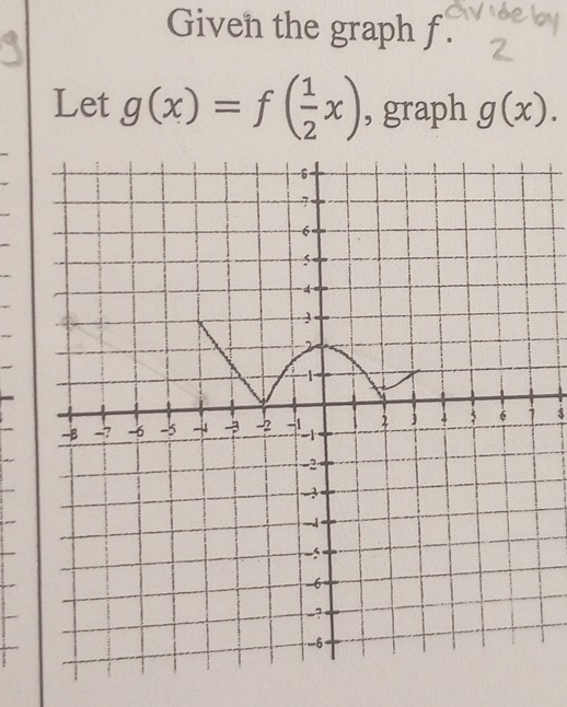 Given the graph f. 
Let g(x)=f( 1/2 x) , graph g(x). 
$