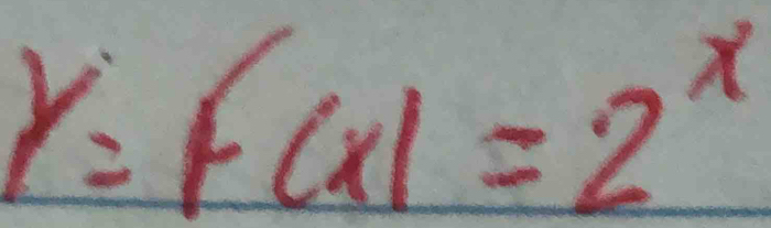 y=f(x)=2^x