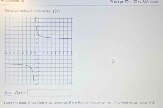 ✔0/1 pt つ 3 19 Details 
The graph below is the function f(x)
limlimits _xto ∈fty f(x)=□
Enter the limit. If the limit is ∞, enter oo. If the limit -∈fty , enter -oo. If no limit exists, enter DNE.