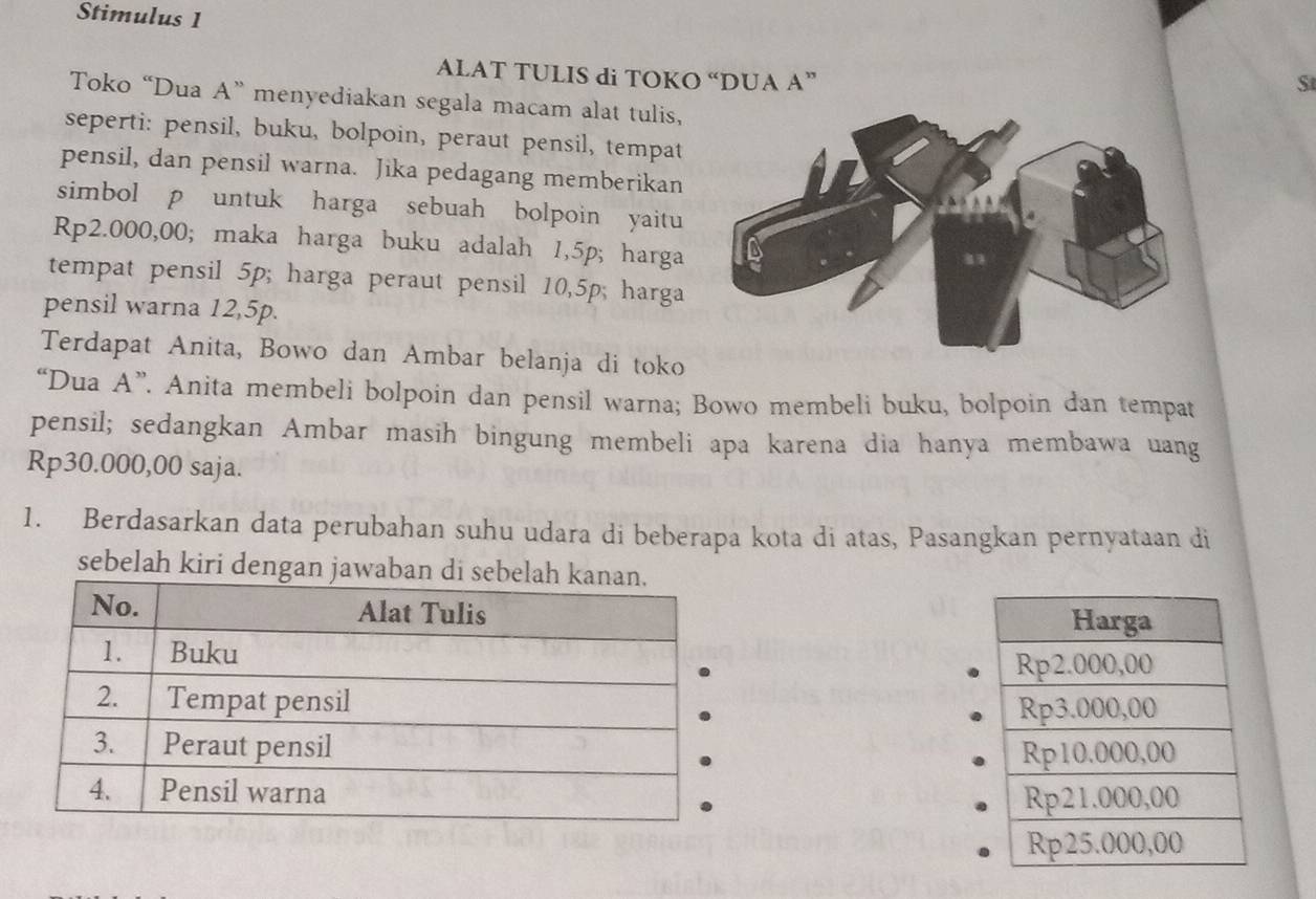 Stimulus 1 
ALAT TULIS di TOKO “DUA A” 
St 
Toko “Dua A” menyediakan segala macam alat tulis, 
seperti: pensil, buku, bolpoin, peraut pensil, tempat 
pensil, dan pensil warna. Jika pedagang memberikan 
simbol p untuk harga sebuah bolpoin yaitu
Rp2.000,00; maka harga buku adalah 1,5p; harga 
tempat pensil 5p; harga peraut pensil 10,5p; harga 
pensil warna 12,5p. 
Terdapat Anita, Bowo dan Ambar belanja di toko 
“Dua A”. Anita membeli bolpoin dan pensil warna; Bowo membeli buku, bolpoin dan tempat 
pensil; sedangkan Ambar masih bingung membeli apa karena dia hanya membawa uang
Rp30.000,00 saja. 
1. Berdasarkan data perubahan suhu udara di beberapa kota di atas, Pasangkan pernyataan di 
sebelah kiri dengan jawaba