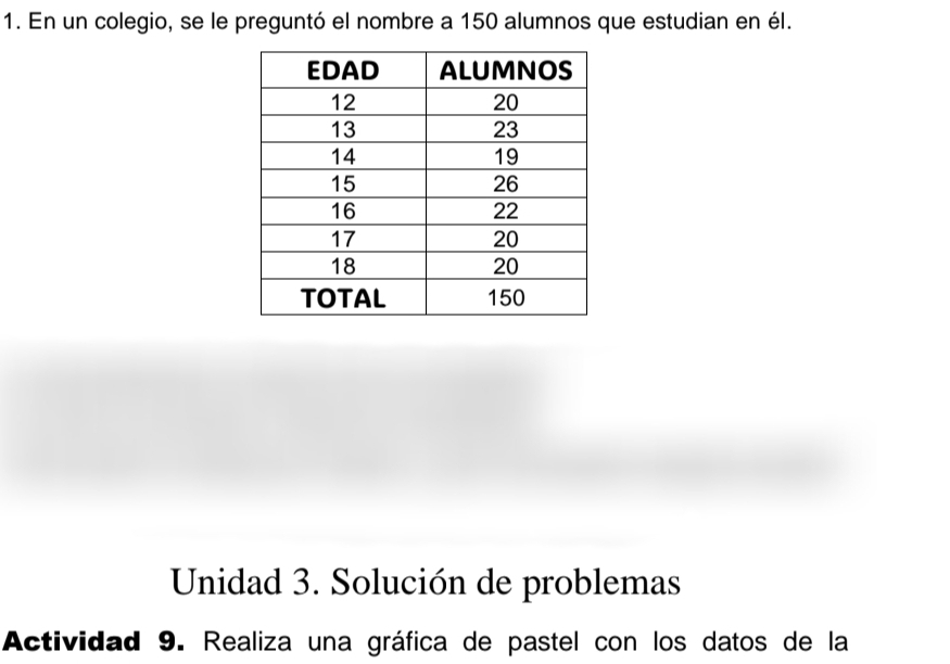 En un colegio, se le preguntó el nombre a 150 alumnos que estudian en él. 
Unidad 3. Solución de problemas 
Actividad 9. Realiza una gráfica de pastel con los datos de la