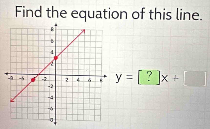 Find the equation of this line.
y=[?]x+[]