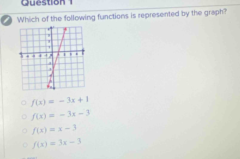 Question 
Which of the following functions is represented by the graph?
f(x)=-3x+1
f(x)=-3x-3
f(x)=x-3
f(x)=3x-3