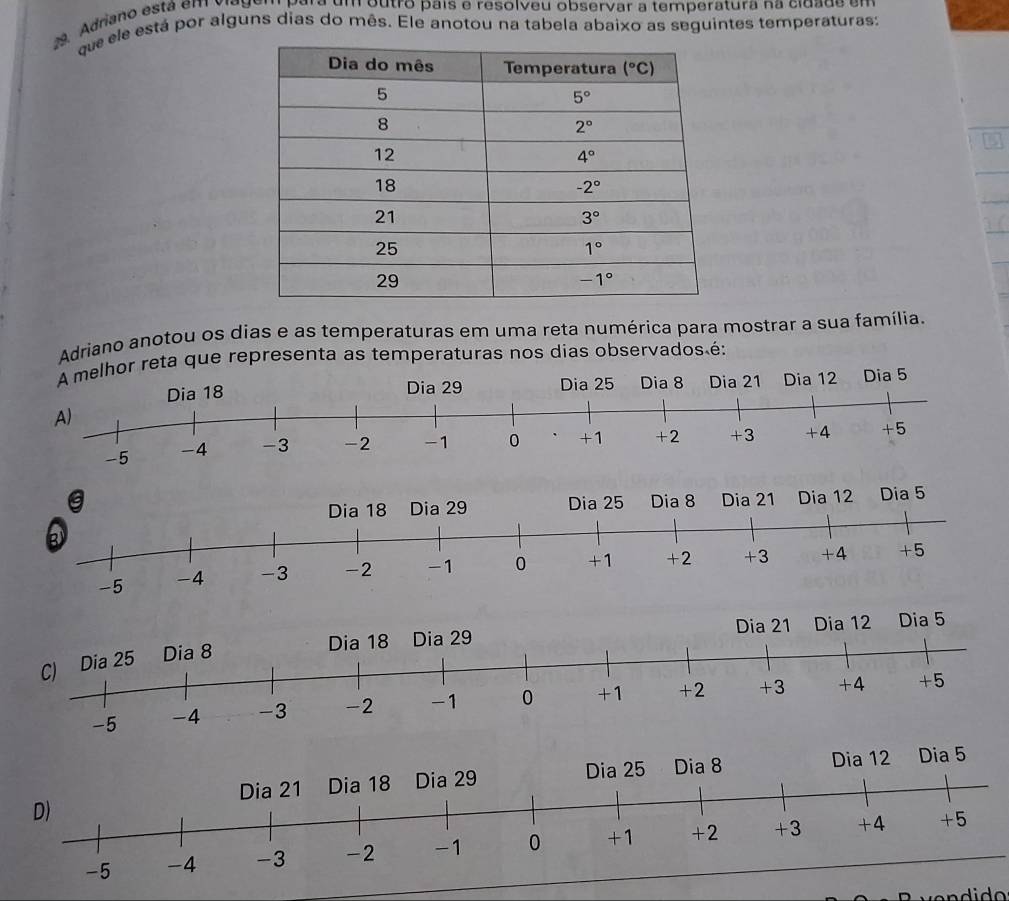 a Adrano está em viegem para um outro país e resolveu observar a temperatura na cidade em
que ele está por alguns dias do mês. Ele anotou na tabela abaixo as seguintes temperaturas:
Adriano anotou os dias e as temperaturas em uma reta numérica para mostrar a sua família.
or reta que representa as temperaturas nos dias observados é: