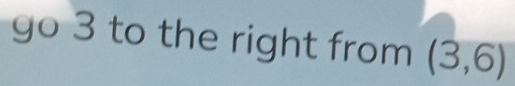 go 3 to the right from (3,6)