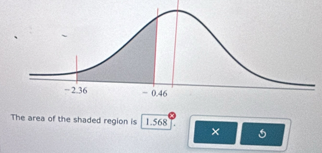 The area of the shaded region is 1.568
×