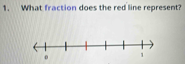 What fraction does the red line represent?