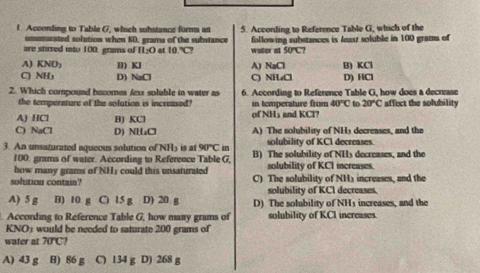 According to Table (7, which substance forms an 5. Acconding to Reference Table G, which of the
unsnturated solution when 80, grams of the substance following substances is leasz soluble in 100 grams of
are stirred into 100, grams of H_2O at 10.^circ C? water at 50°C
A) KNO_3 B) Kl A) NaCl B) KCl
C) NH_3 D) NaCl C) NH₄Cl D) HCl
2. Which compound becomes fess soluble in water as 6. According to Reference Table G, how does a decrease
the temperature of the solution is increased? in temperature from 40°C ω 20°C affect the solubility
A) HCl B) KCl of NH₃ and KCl?
C) NaCl D) NHaCl A) The solubility of NH1 decreases, and the
3. An unsaturated aqueous solution of NH_3 is at 90°C m solubility of KCI decreases.
100. grams of water. According to Reference Table G, B) The solubility of NHs decreases, and the
how many grams of NH_3 could this unsaturated solubility of KCI increases.
solution contain? C) The solubility of NH₃ increases, and the
solubility of KCI decreases.
A) 5 g B) 10. g C) 15 g D) 20 g D) The solubility of NH3 increases, and the
. According to Reference Table G, how many grams of solubility of KCI increases.
KNO; would be needed to saturate 200 grams of
water at 70°C
A) 43 g B) 86 g C) 134 g D) 268 g