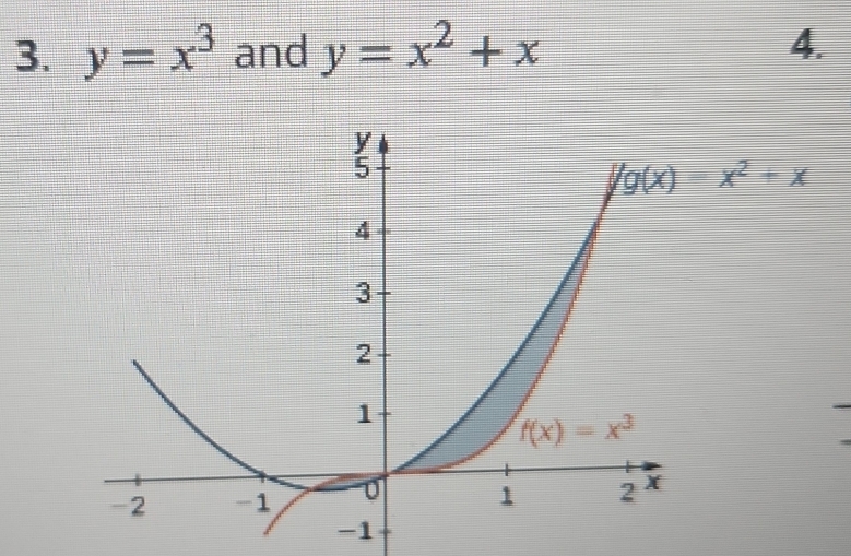 y=x^3 and y=x^2+x 4.