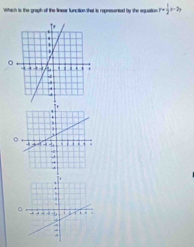 Which is the graph of the linear function that is represented by the equation y= 1/2 x-2
。