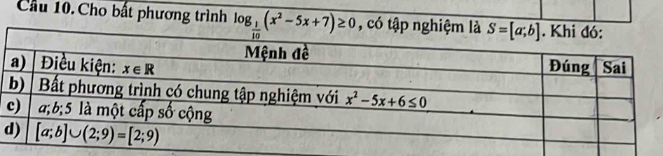 Cầu 10.Cho bất phương trình log _ 1/10 (x^2-5x+7)≥ 0 , có t