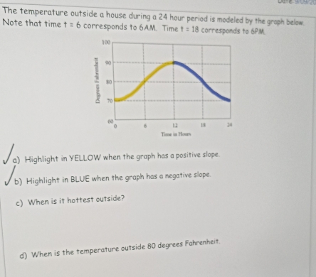 Solved The temperature outside a house during a 24 hour period is