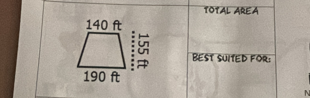 TOTAL AREA
140 ft
BEST SUITED FOR:
190 ft
N