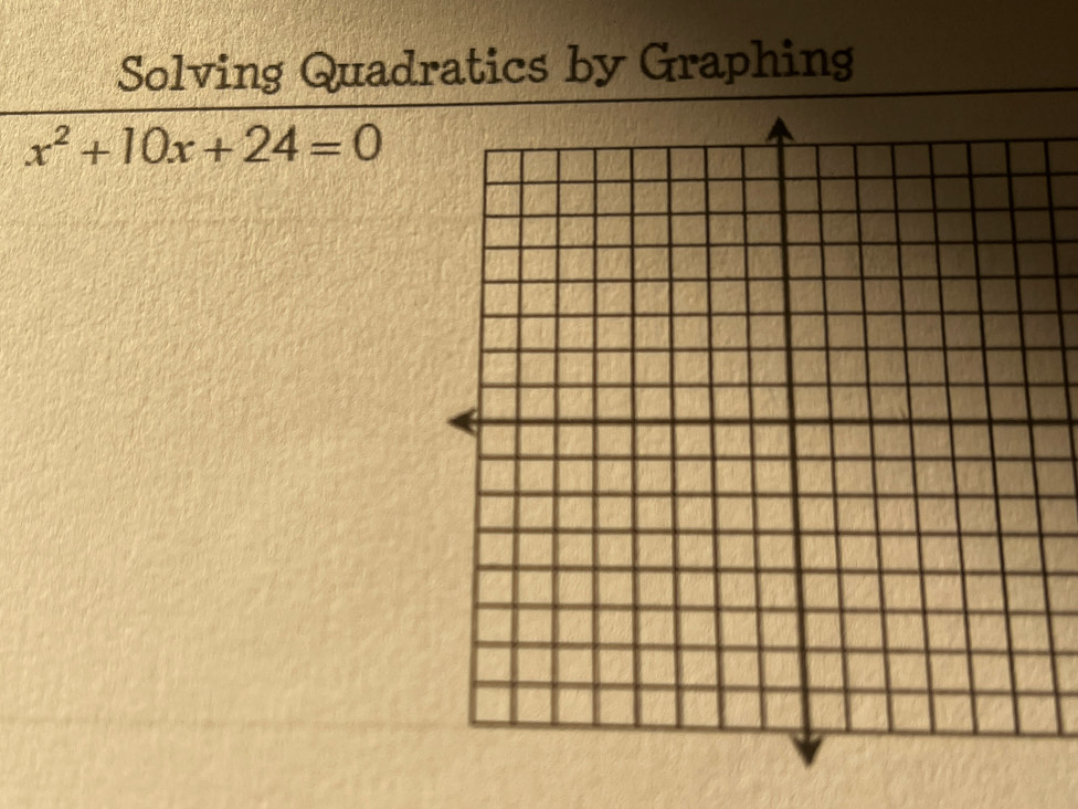 Solving Quadratics by Graphing
x^2+10x+24=0