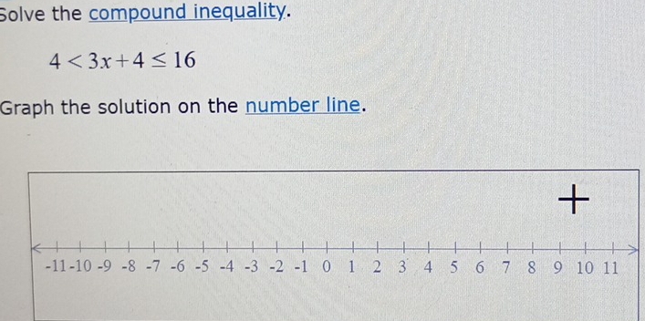 Solve the compound inequality.
4<3x+4≤ 16
Graph the solution on the number line.