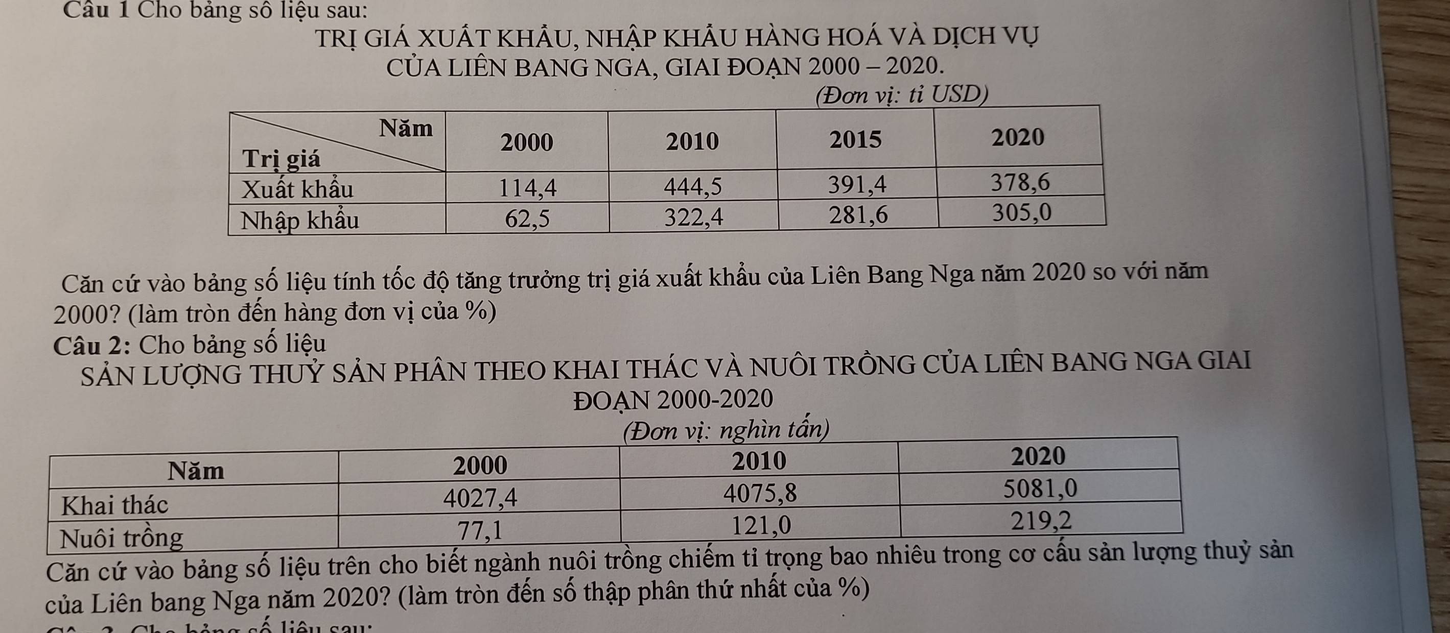 Cho bảng số liệu sau: 
tRị giá xuất khẩu, nhập khẩu hàng hoá và dịch vụ 
CỦA LIÊN BANG NGA, GIAI ĐOẠN 2000 - 2020. 
vị: tỉ USD) 
Căn cứ vào bảng số liệu tính tốc độ tăng trưởng trị giá xuất khẩu của Liên Bang Nga năm 2020 so với năm
2000? (làm tròn đến hàng đơn vị của %) 
Câu 2: Cho bảng số liệu 
SảN LượNG THUỷ SẢN PHÂN THEO KHAI THÁC VÀ NUÔI TRỒNG CủA LIÊN BANG NGA GIAI 
ĐOAN 2000 -2020 
tấn) 
Căn cứ vào bảng số liệu trên cho biết ngành nuôi trồng chiếm tỉ trọng bao nhiêu trong cơ cấu sản lượng thuỷ sản 
của Liên bang Nga năm 2020? (làm tròn đến số thập phân thứ nhất của %)