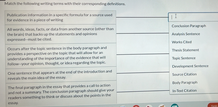 Match the following writing terms with their corresponding defnitions. 
Conclusion Paragraph 
Analysis Sentence 
Works Cited 
Thesis Statement 
Topic Sentence 
Development Sentence 
Source Citation 
Body Paragraph 
In-Text Citation 
essay. Sian