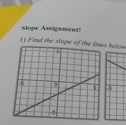 Slope Assignment! 
1) Find the slope of thes below