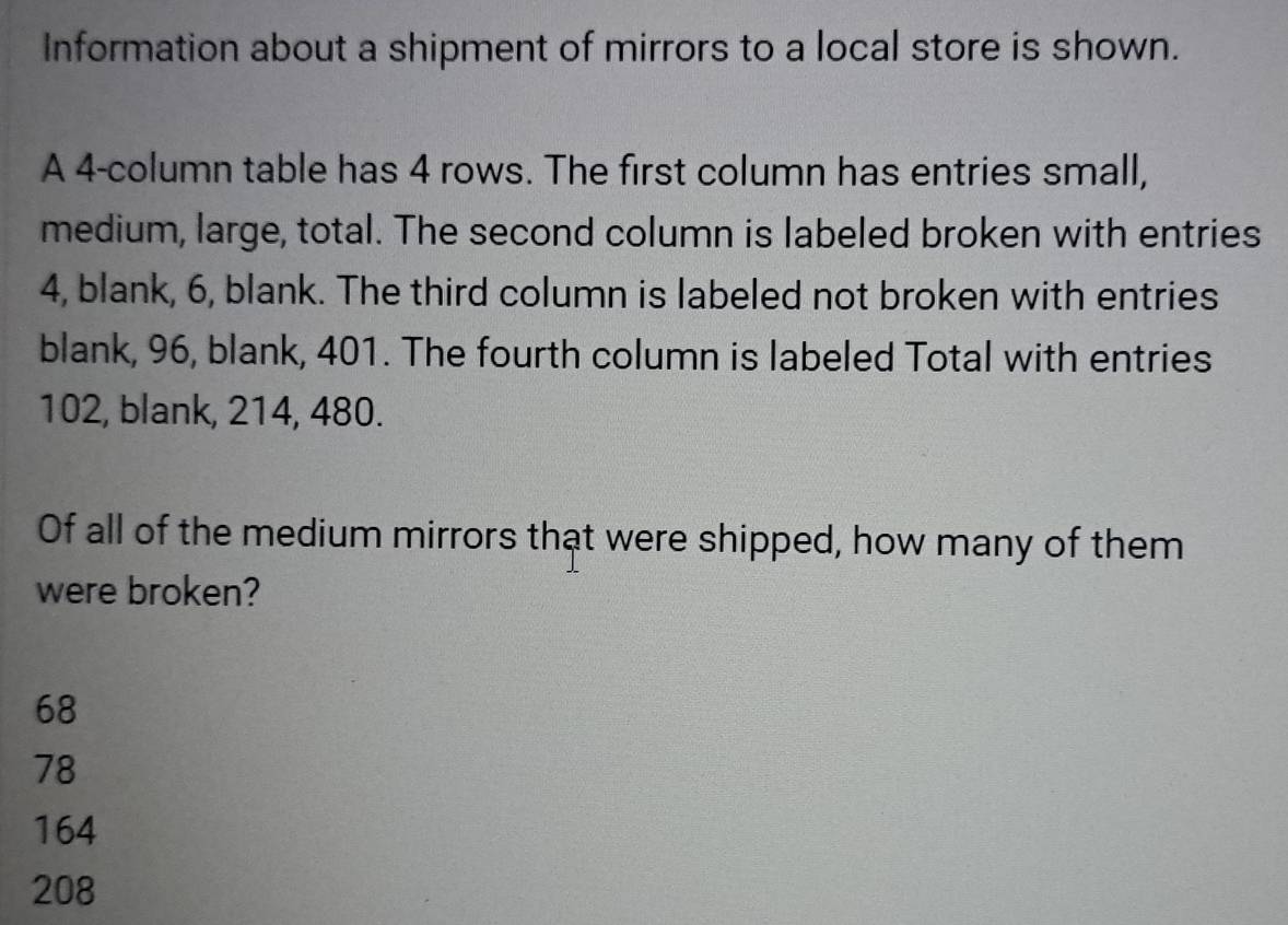 Solved: Information about a shipment of mirrors to a local store is ...