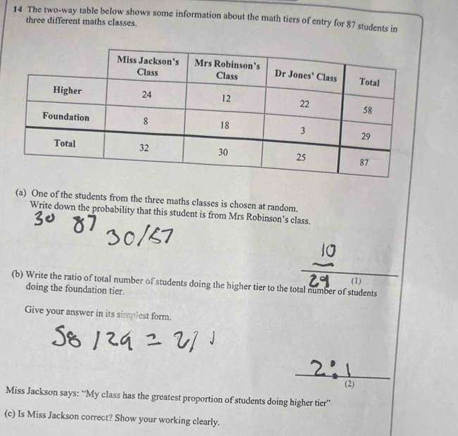 Solved: The two-way table below shows some information about the math ...