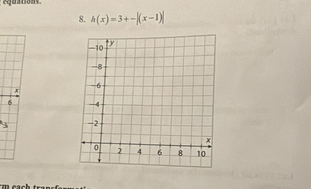 equations. 
8. h(x)=3+-|(x-1)|
x
6